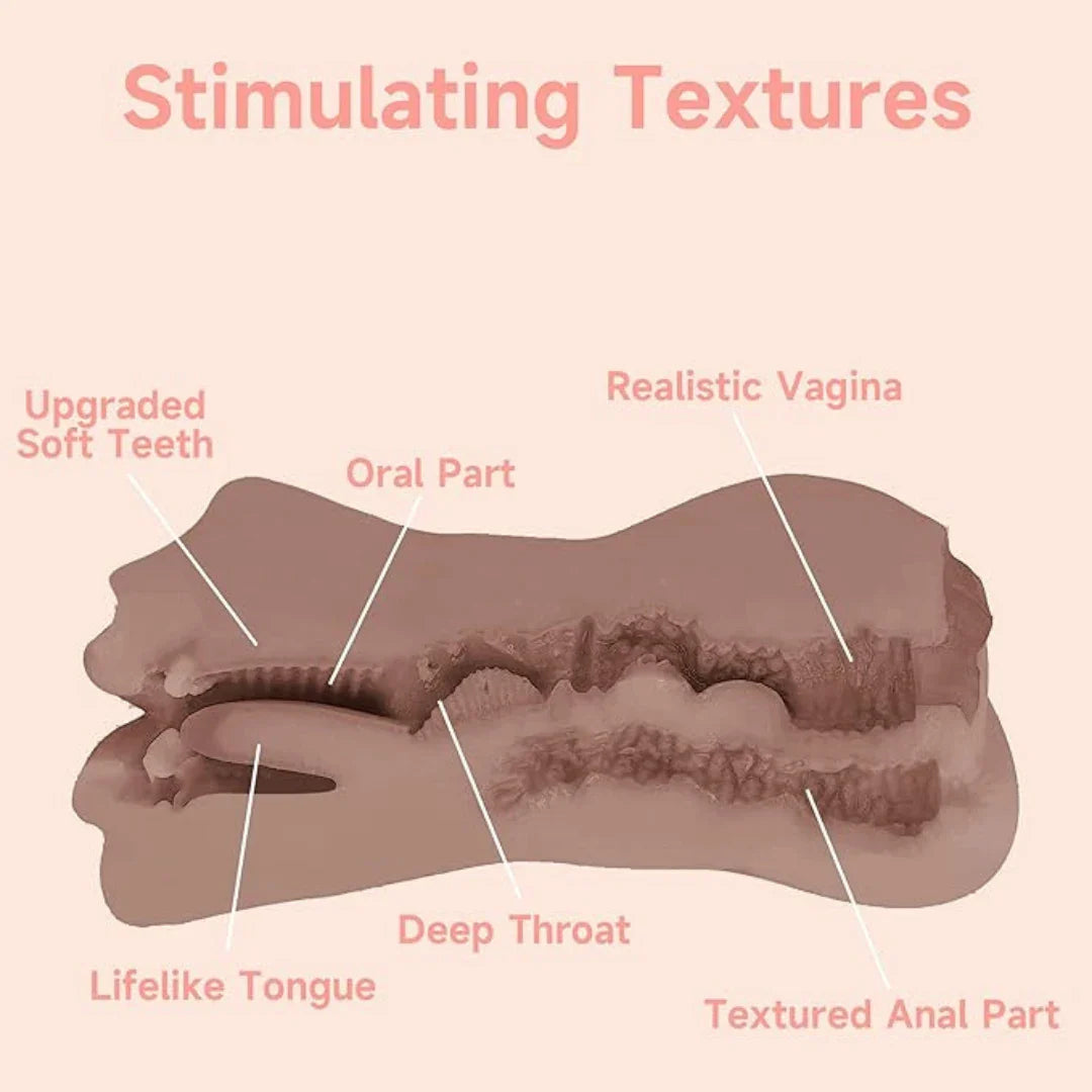 3 in 1 Masturbator Pussy Anal Mouth