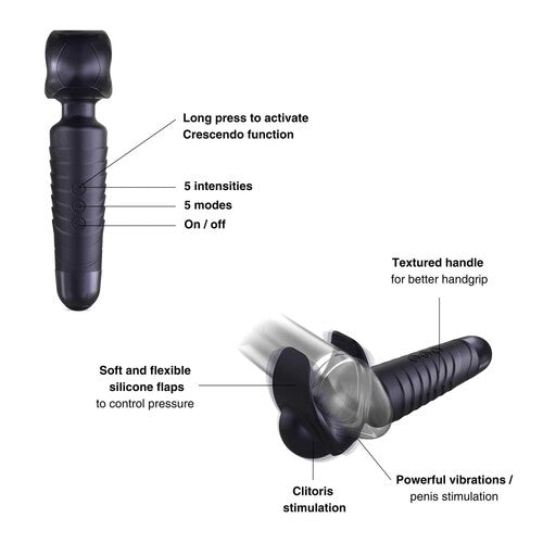 Manwand Evo Male Massager