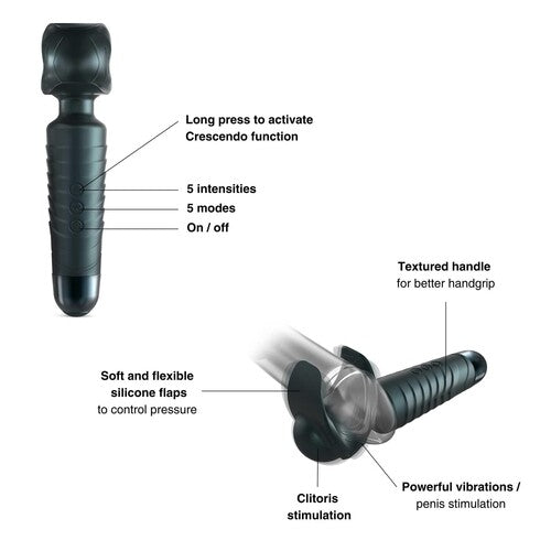Manwand Evo Male Massager