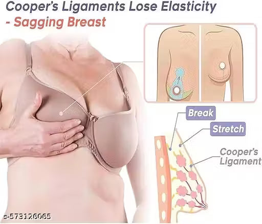 Breast Lifting & Firming With Heat Conduction Massager Bra Chest Massager Electrotherapy Device (Electric bra)