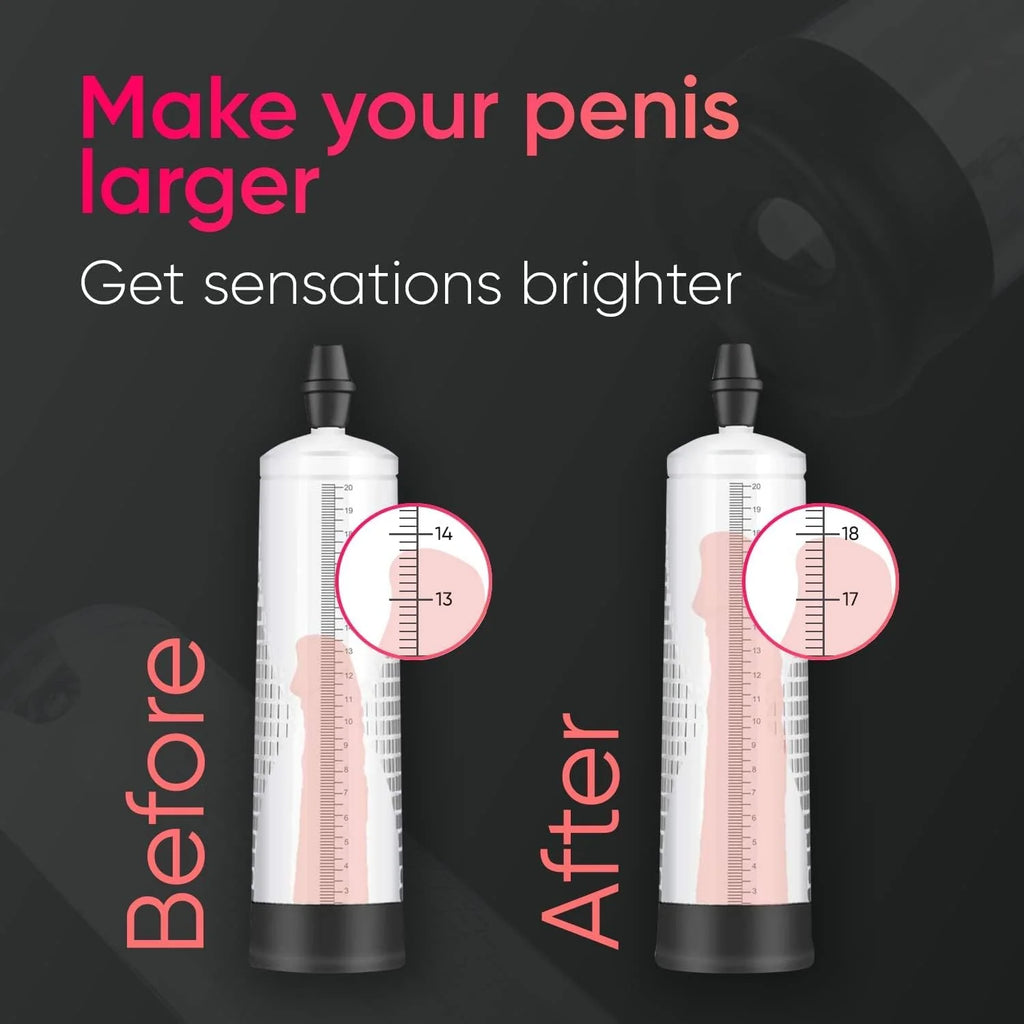 Penis Vacuum Pump Penis Enlarge for ED Penis Enlargement Extend Pump Penis Endurance Trainer with 4 Penis Sleeves Sex Toy for Men